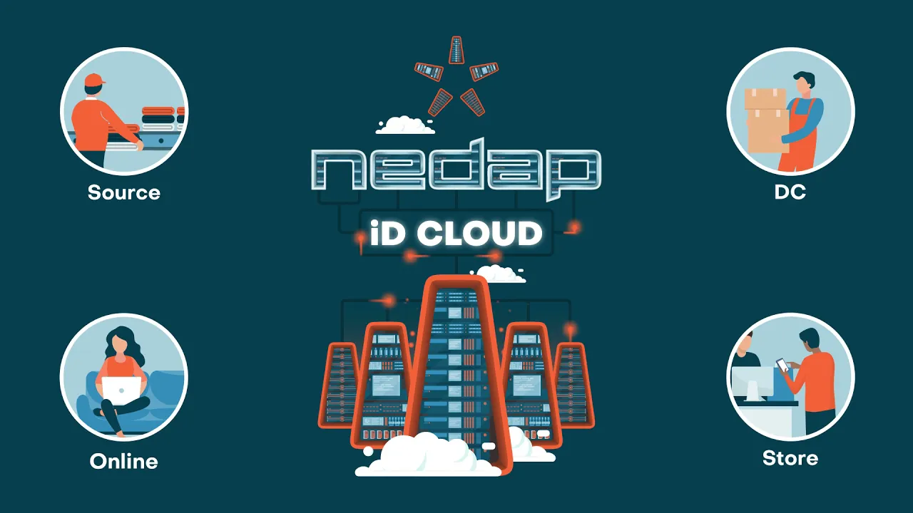 nedap Software teaser video