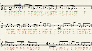 النوتة الموسيقية العربية مع كلمات الأغنية دموع في عيون وقحة 