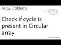 Array - 42 Check if cycle is present in Circular array