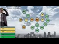 Content Pack for Splunk Observability Cloud