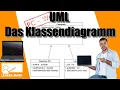 UML Part 1 The Class Diagram
