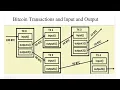 BITCOIN SCRIPTS