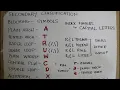 SECONDARY CLASIFICATION FINGERPRINT CLASSIFICATION FORMULA PERSONAL IDENTIFICATION