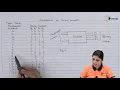 Hexadecimal to Binary Encoder Number System and Code Digital Circuit Design in EXTC Engineering