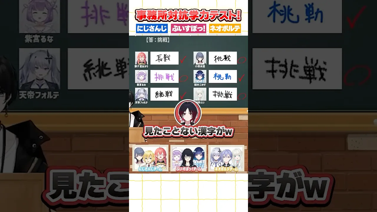 みんなは書ける？漢字で「ちょうせん」を書いて下さい。事務所対抗学力テスト！にじさんじvsぶいすぽっ！vsネオポルテ！