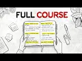 A Full Guide To Transform Your Life In 6-12 Months