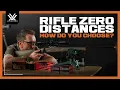 Zero Distances Explained - 50 100 or 200