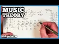 I Didn t Know Where CHORDS Came From Until I Knew THIS