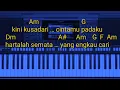 Download Lagu KARAOKE CINTA HITAM MEGY Z CORD \u0026LIRIC