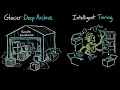 Amazon S3 Storage Classes Explained Stop Overpaying for AWS Storage