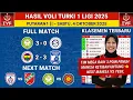Download Lagu Hasil Liga Voli Turki 2025 hari ini: Manisa BBSK vs Izmirspor - Klasemen Terbaru \u0026 Jadwal Megawati