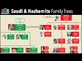 Lagu Saudi Arabian \u0026 Hashemite (Jordanian) Royal Family Trees