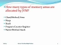 Top 25 Core Java Interview Question and Answers Part1
