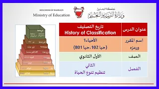 الأحياء حيا 102 تاريخ التصنيف 