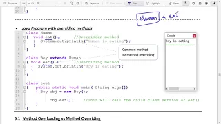 Method Overriding in JAVA EC312 OOP KTU