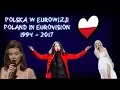 Download Polska w Eurowizji | Poland in Eurovision 1994 - 2017 mp4 3gp mp3 videos - waplic