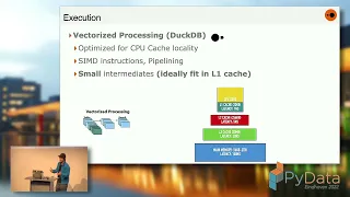 Pedro Holanda - DuckDB Bringing analytical SQL directly to your Python shell
