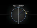 Why Nature Requires Complex Numbers