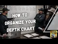 How to Organize Your Depth Chart FBCP S21E04