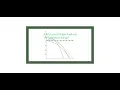 What Launch Angle Produces the Maximum Range