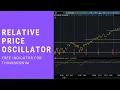 Relative Price Oscillator for ThinkorSwim ThinkScript Study