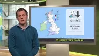 UK Weather - February 2015
