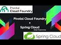 Pivotal Cloud Foundry Spring Cloud Managed Services Introduction Simple Programming