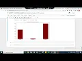 Sentiment Analysis of Tweets data Jupyter Notebook Python