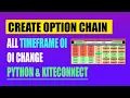 Option Chain with OI Analysis Using PYTHON and Zerodha API FREE Code