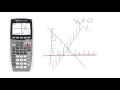 Finding Corner Points of a Feasible Region on a TI 83 84