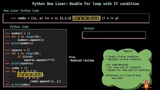 Create 15 must know Python One-liners Explained using Animation Python for Beginners
