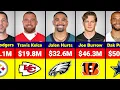 NFL Highest Paid Players Salary in 2025-26