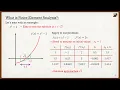 Intro to the Finite Element Method Lecture 1 Introduction Linear Algebra Review