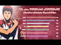 Download Lagu Kuroko no Basket - We are VORPAL SWORDS!! (Line Distribution)