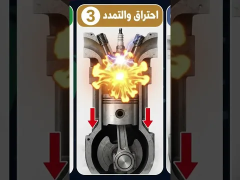 كيف تعمل محركات السيارات؟ شروحات مبسطة لميكانيك السيارات #ميكانيك_مختار #تصليح_سيارات