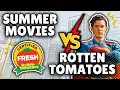 Download Lagu Summer 2025 Blockbuster Movie Picks \u0026 Predictions | Entertainment Betting Odds