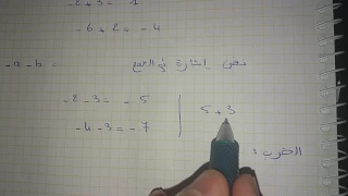 أسهل طريقة لفهم قوانين الإشارات في الرياضيات دندنها