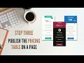 How to Add Responsive Pricing Tables to WordPress Using Supsystic