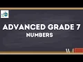 Evaluate and Express Repeated Multiplication of Whole Numbers Using Exponential Notation