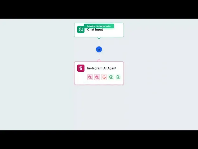 Thumbnail for FlowHunt Instagram Integration Demo