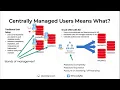 Still Managing Oracle Database Users Manually Here s a Better Way with CMU
