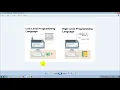 C Programming English Tutorial Part-04 C Compilation Process Easy Way Creative Coders 2019