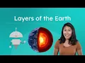 Layers of the Earth - Exploring Earth s Crust Mantle and Core