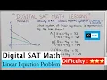 Digital SAT Math Explanation Linear Equation in 2 Variables Difficulty Hard