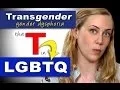 Download Lagu Am I Transgender? What is Gender Dysphoria?