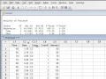 General regression Minitab