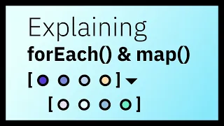 JavaScript map and forEach - Array Methods Explained