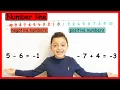 Number line Negative numbers Positive numbers Maths with Nile