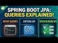Spring Boot JPA Native Queries Criteria Specification API Explained