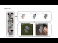 CVPR 2022 Modeling Indirect Illumination for Inverse Rendering